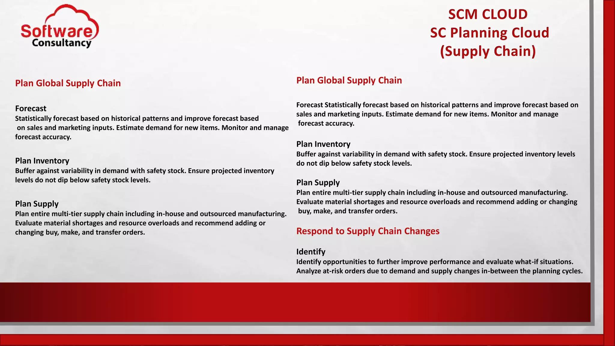 SCM CLOUD
SC Planning Cloud
(Supply Chain)
Plan Global Supply Chain
Forecast
Statistically forecast based on historical patterns and improve forecast based
on sales and marketing inputs. Estimate demand for new items. Monitor and manage
forecast accuracy.
Plan Inventory
Buffer against variability in demand with safety stock. Ensure projected inventory
levels do not dip below safety stock levels.
Plan Supply
Plan entire multi-tier supply chain including in-house and outsourced manufacturing.
Evaluate material shortages and resource overloads and recommend adding or
changing buy, make, and transfer orders.
Plan Global Supply Chain
Forecast Statistically forecast based on historical patterns and improve forecast based on
sales and marketing inputs. Estimate demand for new items. Monitor and manage
forecast accuracy.
Plan Inventory
Buffer against variability in demand with safety stock. Ensure projected inventory levels
do not dip below safety stock levels.
Plan Supply
Plan entire multi-tier supply chain including in-house and outsourced manufacturing.
Evaluate material shortages and resource overloads and recommend adding or changing
buy, make, and transfer orders.
Respond to Supply Chain Changes
Identify
Identify opportunities to further improve performance and evaluate what-if situations.
Analyze at-risk orders due to demand and supply changes in-between the planning cycles.
 