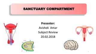 SANCTUARY COMPARTMENT
1
Presenter:
Avishek Amar
Subject Review
20.02.2018
 