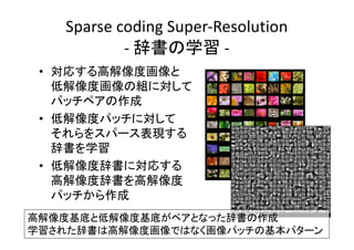 Sparse coding Super-Resolution
- -
•
•
•
 
