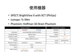 • SPECT: BrightView X with XCT (Philips)
• Isotope: Tc-99m
• Phantom: Hoﬀman 3D Brain Phantom
Imaging condition
Collimator Low energy high resolution (LEHR)
Energy Window 140keV 10%
Collection mode continuous
Collection step
(Time)
90step (300sec/rotation)
Rotation number 4rotations 50rotations
Turning radius 15cm
Zoom 1.85
Matrix (Pixel) 128 128
(2.5 2.5mm)
256 256
(1.25 1.25mm)
Reconstruction condition
Method OSEM
Iteration 3
Subset 18
Smoothing filter Butterworth
filter
Cutoff 0.52cycles/cm
Order 8
 