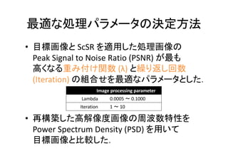 • ScSR
Peak Signal to Noise Ratio (PSNR)
(λ)
(Iteration)
•
Power Spectrum Density (PSD)
Image processing parameter
Lambda 0.0005 0.1000
Iteration 1 10
 
