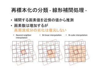 - -
•
•
• Nearest neighbor
interpolation
• Bi-linear interpola2on • Bi-cubic interpolation
 