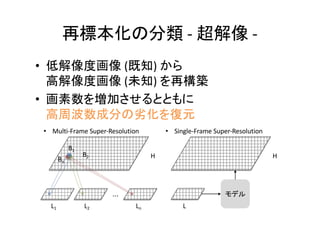 - -
• ( )
( )
•
...
H
L1 L2 Ln
B1
B2
Bn
• Multi-Frame Super-Resolution
H
L
• Single-Frame Super-Resolution
 