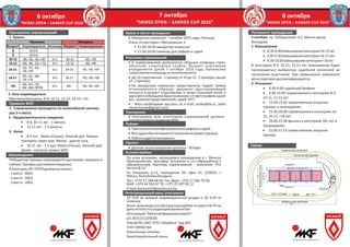 Приглашение на Minsk Open - Sanker Cup 2016