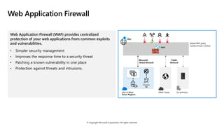 © Copyright Microsoft Corporation. All rights reserved.
Web Application Firewall
Web Application Firewall (WAF) provides centralized
protection of your web applications from common exploits
and vulnerabilities.
• Simpler security management
• Improves the response time to a security threat
• Patching a known vulnerability in one place
• Protection against threats and intrusions.
 