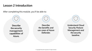 © Copyright Microsoft Corporation. All rights reserved.
Lesson 2 Introduction
After completing this module, you’ll be able to:
Describe
the security
management
capabilities of
Azure.
Describe
the benefits and
use cases of Azure
Defender.
Understand Cloud
Security Posture
Management and
the security
baseline.
 