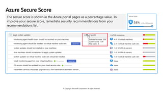 © Copyright Microsoft Corporation. All rights reserved.
Azure Secure Score
The secure score is shown in the Azure portal pages as a percentage value. To
improve your secure score, remediate security recommendations from your
recommendations list.
 