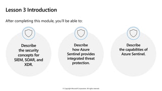 © Copyright Microsoft Corporation. All rights reserved.
Lesson 3 Introduction
After completing this module, you’ll be able to:
Describe
the security
concepts for
SIEM, SOAR, and
XDR.
Describe
how Azure
Sentinel provides
integrated threat
protection.
Describe
the capabilities of
Azure Sentinel.
 