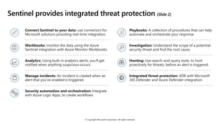 © Copyright Microsoft Corporation. All rights reserved.
Sentinel provides integrated threat protection (Slide 2)
Connect Sentinel to your data: use connectors for
Microsoft solutions providing real-time integration.
Workbooks: monitor the data using the Azure
Sentinel integration with Azure Monitor Workbooks.
Analytics: Using built-in analytics alerts, you’ll get
notified when anything suspicious occurs.
Manage incidents: An incident is created when an
alert that you've enabled is triggered.
Security automation and orchestration: Integrate
with Azure Logic Apps, to create workflows
Playbooks: A collection of procedures that can help
automate and orchestrate your response.
Investigation: Understand the scope of a potential
security threat and find the root cause.
Hunting: Use search-and-query tools, to hunt
proactively for threats, before an alert is triggered.
Integrated threat protection: XDR with Microsoft
365 Defender and Azure Defender integration.
 
