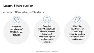 © Copyright Microsoft Corporation. All rights reserved.
Lesson 4 Introduction
At the end of this module, you’ll be able to:
Describe
the Microsoft
365 Defender
service.
Describe
how Microsoft 365
Defender provides
integrated
protection against
sophisticated
attacks.
Describe
how Microsoft
Cloud App
Security can help
defend your data
and assets.
 