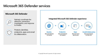 © Copyright Microsoft Corporation. All rights reserved.
Microsoft 365 Defender services
Microsoft 365 Defender
Natively coordinate the
detection, prevention,
investigation, and response
to threats.
Protects identities,
endpoints, apps and email
& collaboration.
 