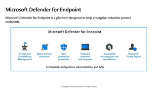 © Copyright Microsoft Corporation. All rights reserved.
Microsoft Defender for Endpoint
Microsoft Defender for Endpoint is a platform designed to help enterprise networks protect
endpoints.
 