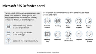 © Copyright Microsoft Corporation. All rights reserved.
Microsoft 365 Defender portal
The Microsoft 365 Defender portal combines
protection, detection, investigation, and
response to email, collaboration, identity,
and device threats, in a central portal.
View the security health
of your organization.
Act to configure devices,
users, and apps.
Get alerts for suspicious activity.
The Microsoft 365 Defender navigation pane include these
options and more:
Learning
hub
Incidents
& alerts
Action
center
Reports
Secure
Score
Hunting
Email &
collaboration
Permissions
& roles
Threat
analytics
Endpoints
 
