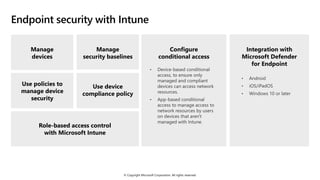 © Copyright Microsoft Corporation. All rights reserved.
Endpoint security with Intune
Manage
devices
Manage
security baselines
Use policies to
manage device
security
Use device
compliance policy
Role-based access control
with Microsoft Intune
Configure
conditional access
• Device-based conditional
access, to ensure only
managed and compliant
devices can access network
resources.
• App-based conditional
access to manage access to
network resources by users
on devices that aren't
managed with Intune.
Integration with
Microsoft Defender
for Endpoint
• Android
• iOS/iPadOS
• Windows 10 or later
 