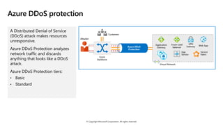 © Copyright Microsoft Corporation. All rights reserved.
Azure DDoS protection
A Distributed Denial of Service
(DDoS) attack makes resources
unresponsive.
Azure DDoS Protection analyzes
network traffic and discards
anything that looks like a DDoS
attack.
Azure DDoS Protection tiers:
• Basic
• Standard
 