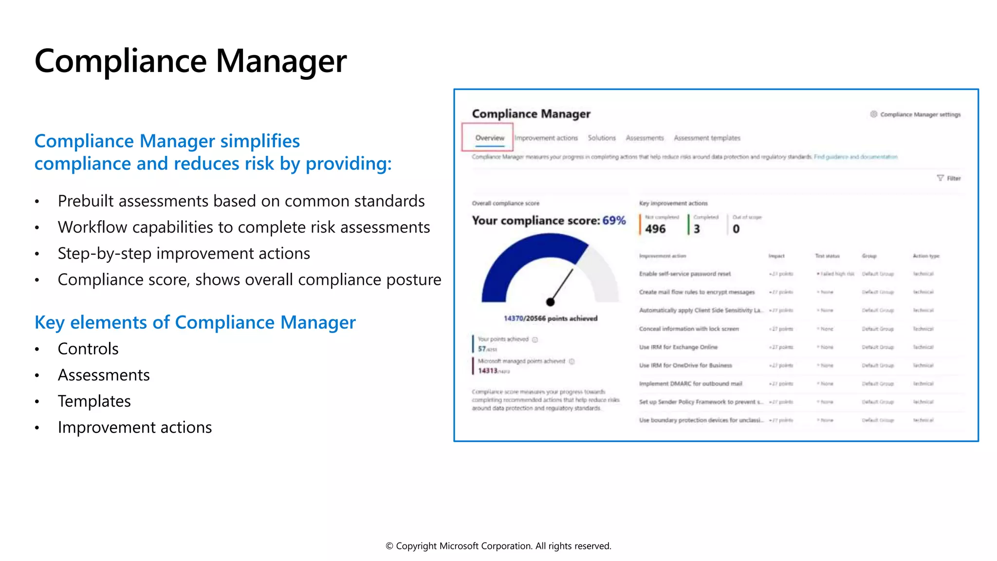 © Copyright Microsoft Corporation. All rights reserved.
Compliance Manager
Compliance Manager simplifies
compliance and reduces risk by providing:
• Prebuilt assessments based on common standards
• Workflow capabilities to complete risk assessments
• Step-by-step improvement actions
• Compliance score, shows overall compliance posture
Key elements of Compliance Manager
• Controls
• Assessments
• Templates
• Improvement actions
 