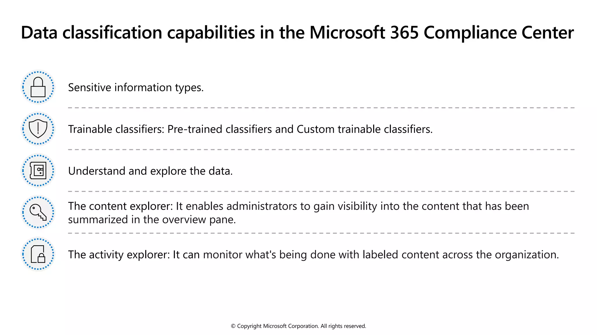 © Copyright Microsoft Corporation. All rights reserved.
Data classification capabilities in the Microsoft 365 Compliance Center
Sensitive information types.
Trainable classifiers: Pre-trained classifiers and Custom trainable classifiers.
Understand and explore the data.
The content explorer: It enables administrators to gain visibility into the content that has been
summarized in the overview pane.
The activity explorer: It can monitor what's being done with labeled content across the organization.
 
