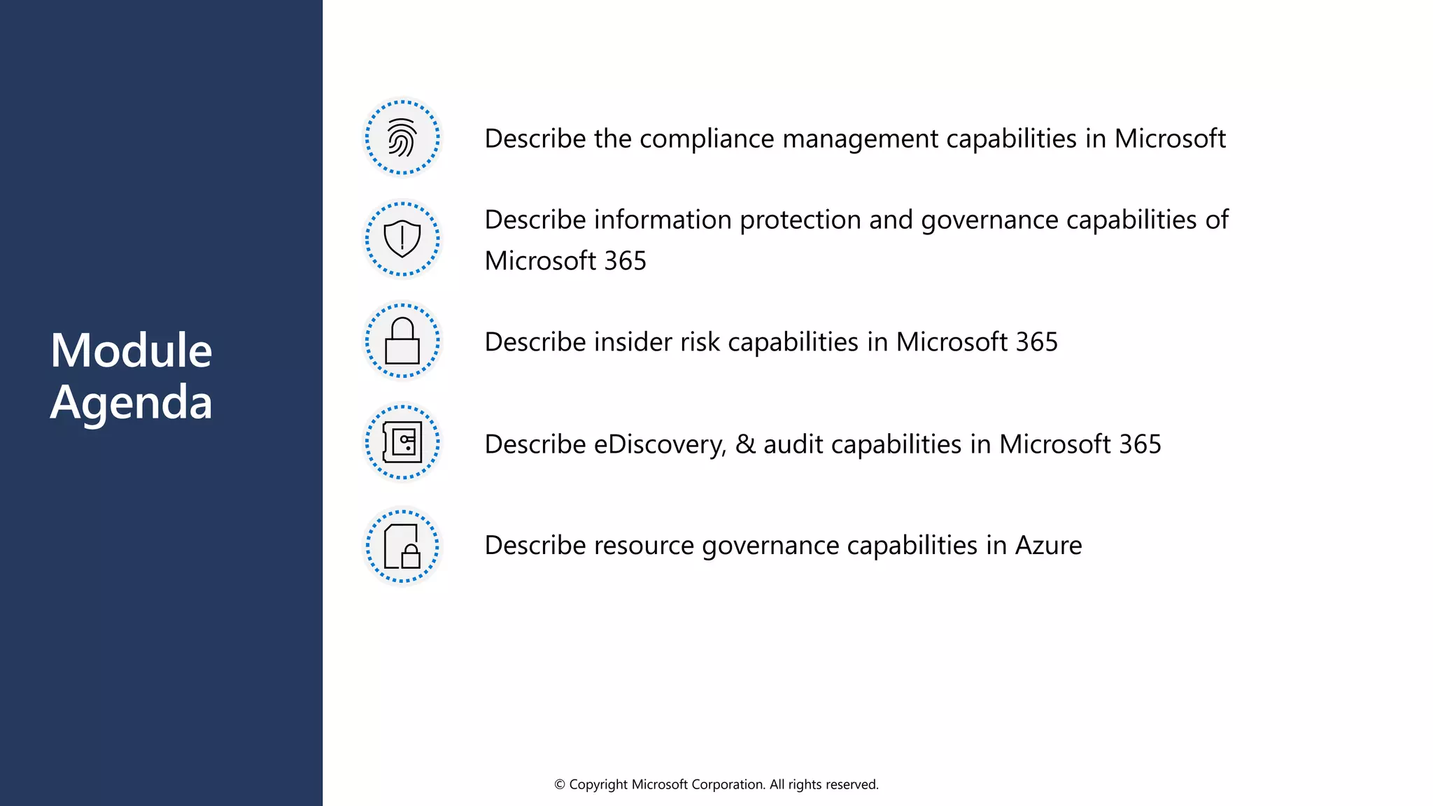 © Copyright Microsoft Corporation. All rights reserved.
Module
Agenda
Describe the compliance management capabilities in Microsoft
Describe information protection and governance capabilities of
Microsoft 365
Describe insider risk capabilities in Microsoft 365
Describe eDiscovery, & audit capabilities in Microsoft 365
Describe resource governance capabilities in Azure
 