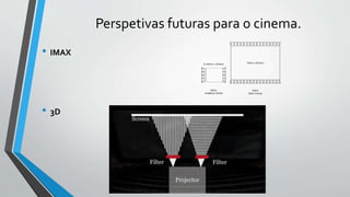 Perspetivas futuras para o cinema.
• IMAX
• 3D
 