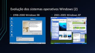 Evolução dos sistemas operativos Windows (2)
• 1998-2000 Windows 98 • 2001-2005 Windows XP
 