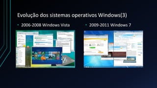 Evolução dos sistemas operativos Windows(3)
• 2006-2008 Windows Vista • 2009-2011 Windows 7
 