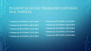 PLANIFICAÇÃO DO TRABALHO E DIVISÃO
DAS TAREFAS
• Semana de 26/10/2015 a 01/11/2015
• Semana de 02/11/2015 a 08/11/2015
• Semana de 09/11/2015 a 15/11/2015
• Semana de 16/11/2015 a 22/11/2015
• Semana de 23/11/2015 a 29/11/2015
• Semana de 07/12/2015 a 13/12/2015
• Semana de 14/12/2015 a 20/12/2015
• Semana de 14/12/2015 a 20/12/2015
• Semana de 21/12/2015 a 27/12/2015
• Semana de 28/12/2015 a 03/01/2016
 