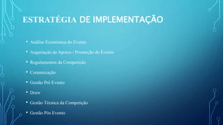 ESTRATÉGIA DE IMPLEMENTAÇÃO
• Análise Económica do Evento
• Angariação de Apoios / Promoção do Evento
• Regulamentos da Competição
• Comunicação
• Gestão Pré Evento
• Draw
• Gestão Técnica da Competição
• Gestão Pós Evento
 