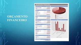 ORÇAMENTO
FINANCEIRO
 