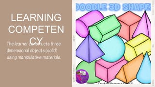 Teaching Arts in the Elementary Grades PPT | PPTX