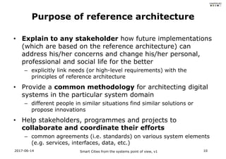 Smart Cities from the systems point of view Slide 10