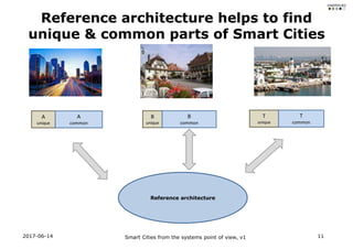 Smart Cities from the systems point of view Slide 11