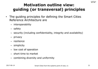Smart Cities from the systems point of view Slide 21