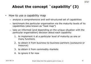 Smart Cities from the systems point of view Slide 31