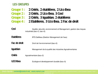 LES GROUPES Groupe 1 :   2 Oniris, 2 établières, 2 Uco Ibea Groupe 2 :   2 Oniris, 2 Uco Ibea, 3 Cesi Groupe 3 :   2 Oniris, 3 Iquabian, 2 établieres Groupe 4 :   2 Etablieres, 3 Uco Ibea, 2 Fac de droit Cesi  Qualité, sécurité, environnement et Management, gestion des risques  industriels (bac+2, bac+5) Etablières  BTS GeMeau (Gestion Management de l’eau) Fac de droit  Droit de l’environnement (bac+5) Iquabian  Management de la qualité des industries Agroalimentaires Oniris  Agroalimentaire (bac+2) UCO Ibea  Ecologie et développement durable (bac+5) 