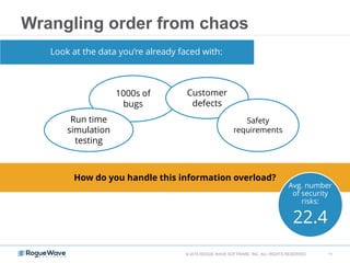 © 2015 ROGUE WAVE SOFTWARE, INC. ALL RIGHTS RESERVED 11
Wrangling order from chaos
Look at the data you’re already faced with:
1000s of
bugs
How do you handle this information overload?
Run time
simulation
testing
Customer
defects
Avg. number
of security
risks:
22.4
Safety
requirements
 