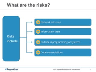 What are the risks?
• Risks
include
Network intrusion
Information theft
Outside reprogramming of systems
Code vulnerabilities
14© 2015 Rogue Wave Software, Inc. All Rights Reserved.
 