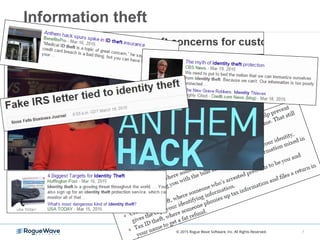 Information theft
7© 2015 Rogue Wave Software, Inc. All Rights Reserved.
 