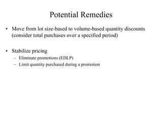Potential Remedies
• Move from lot size-based to volume-based quantity discounts
(consider total purchases over a specified period)
• Stabilize pricing
– Eliminate promotions (EDLP)
– Limit quantity purchased during a promotion
 