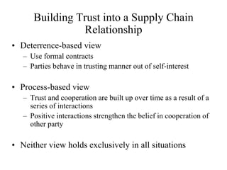 Building Trust into a Supply Chain
Relationship
• Deterrence-based view
– Use formal contracts
– Parties behave in trusting manner out of self-interest
• Process-based view
– Trust and cooperation are built up over time as a result of a
series of interactions
– Positive interactions strengthen the belief in cooperation of
other party
• Neither view holds exclusively in all situations
 