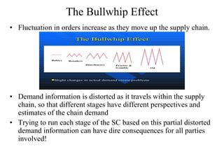 The Bullwhip Effect
• Fluctuation in orders increase as they move up the supply chain.
• Demand information is distorted as it travels within the supply
chain, so that different stages have different perspectives and
estimates of the chain demand
• Trying to run each stage of the SC based on this partial distorted
demand information can have dire consequences for all parties
involved!
 