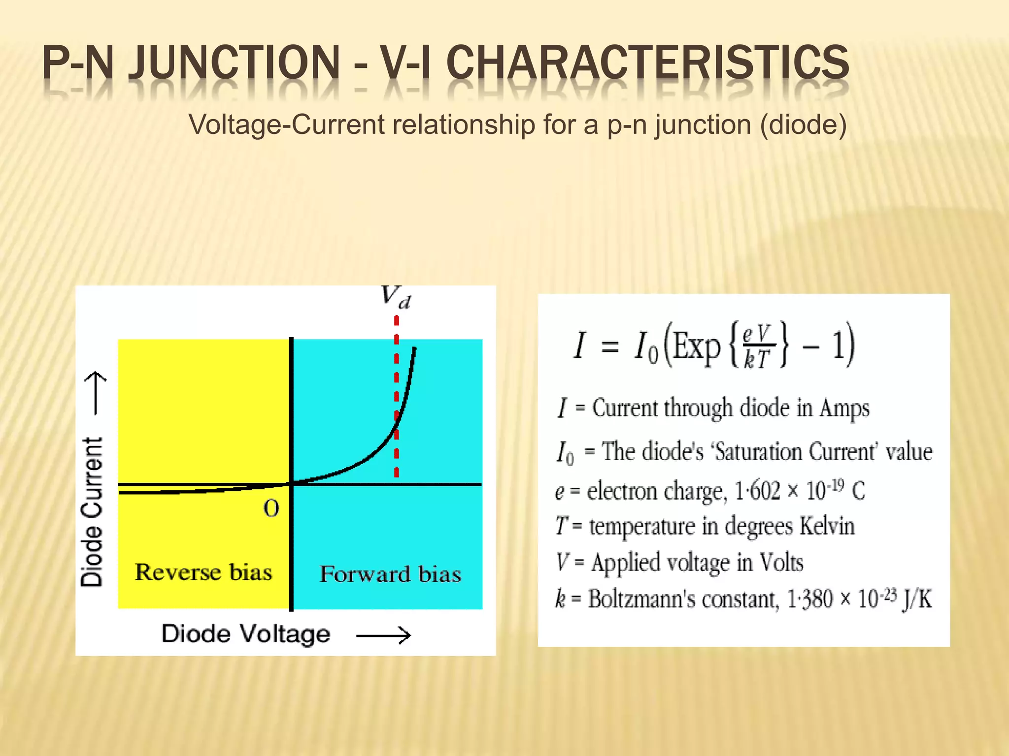 Semiconductor diodes | PPTX