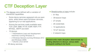 Capture the Flag Exercise Using Active Deception Defense | PDF
