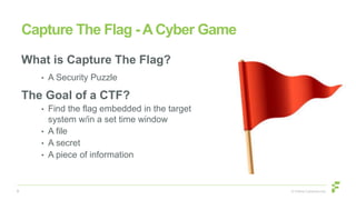 Capture the Flag Exercise Using Active Deception Defense | PDF