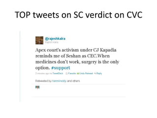 TOP tweets on SC verdict on CVC 