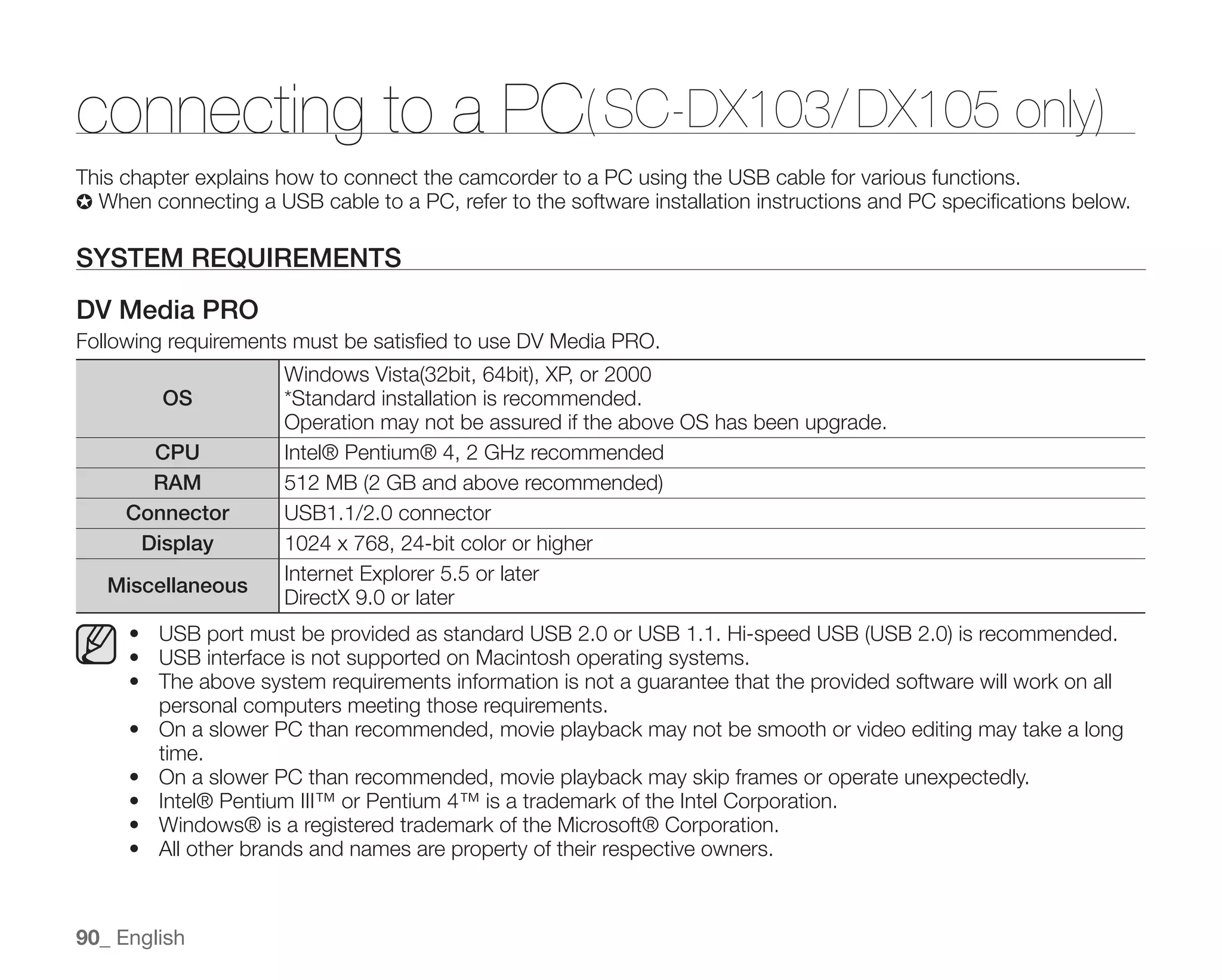 Samsung Camcorder SC-DX100 User Manual