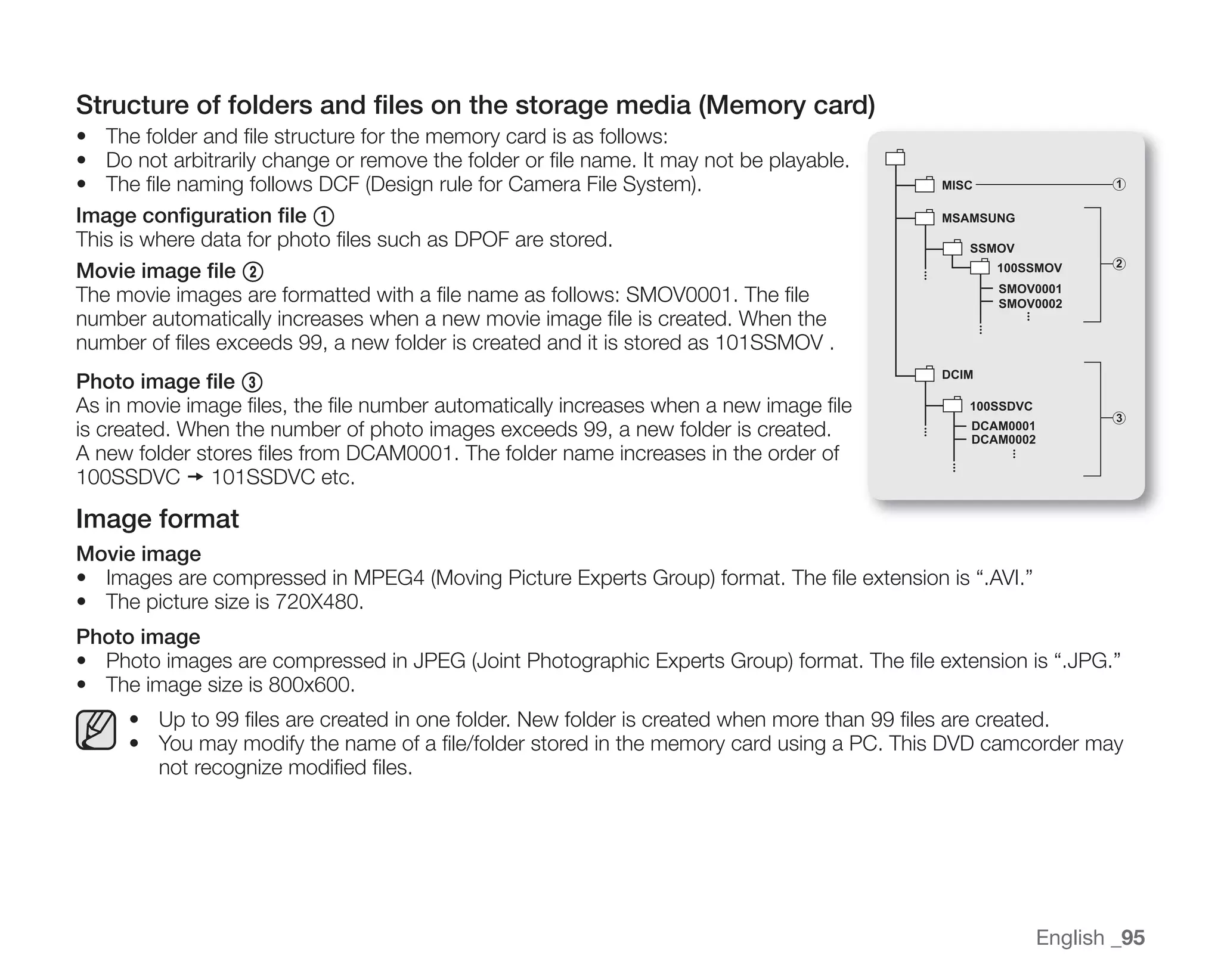 Samsung Camcorder SC-DX100 User Manual