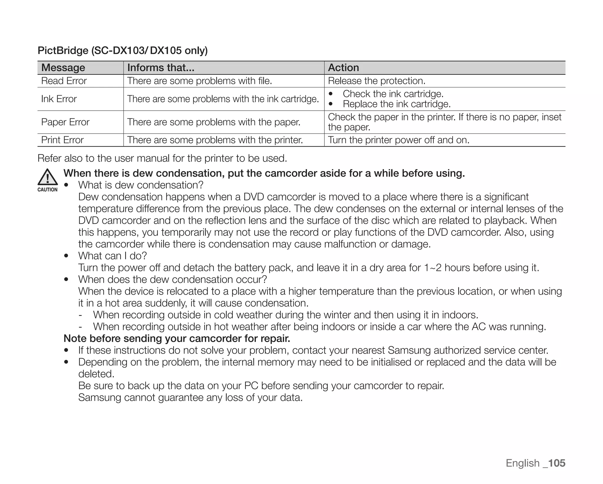 Samsung Camcorder SC-DX100 User Manual