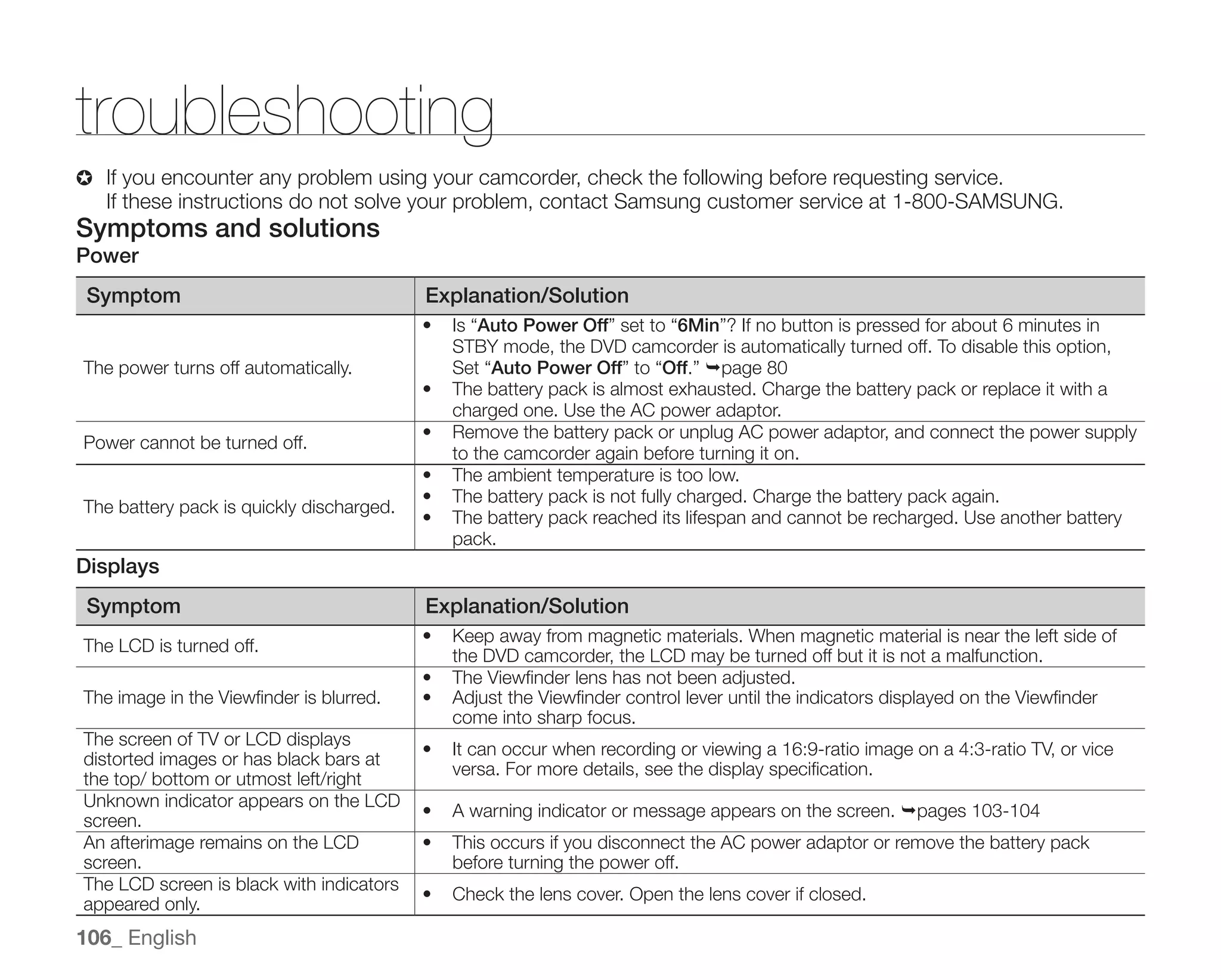 Samsung Camcorder SC-DX100 User Manual