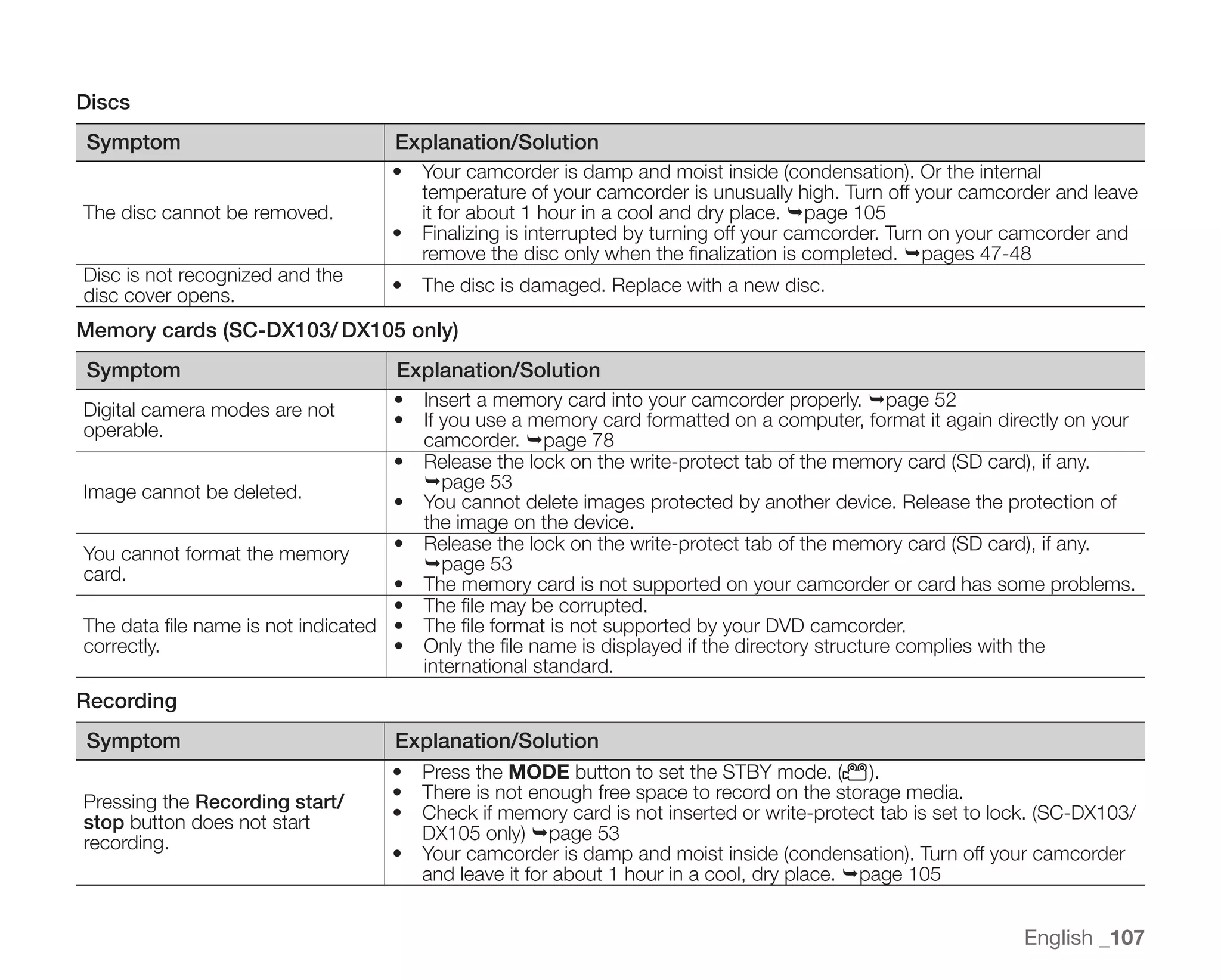 Samsung Camcorder SC-DX100 User Manual