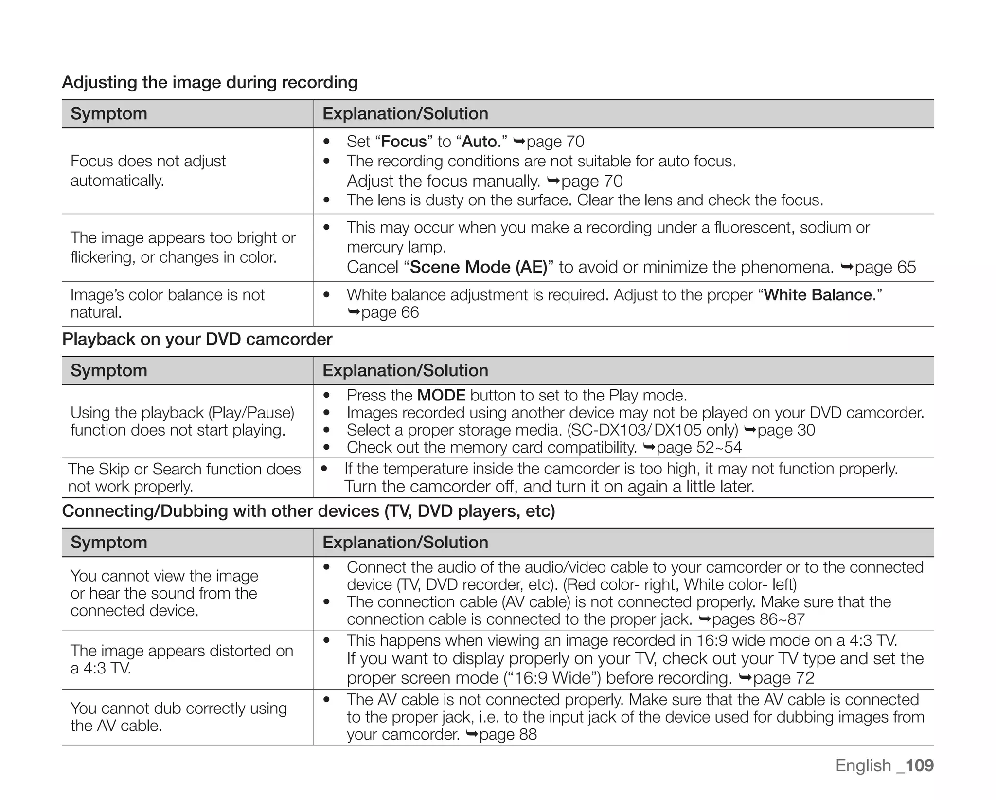 Samsung Camcorder SC-DX100 User Manual